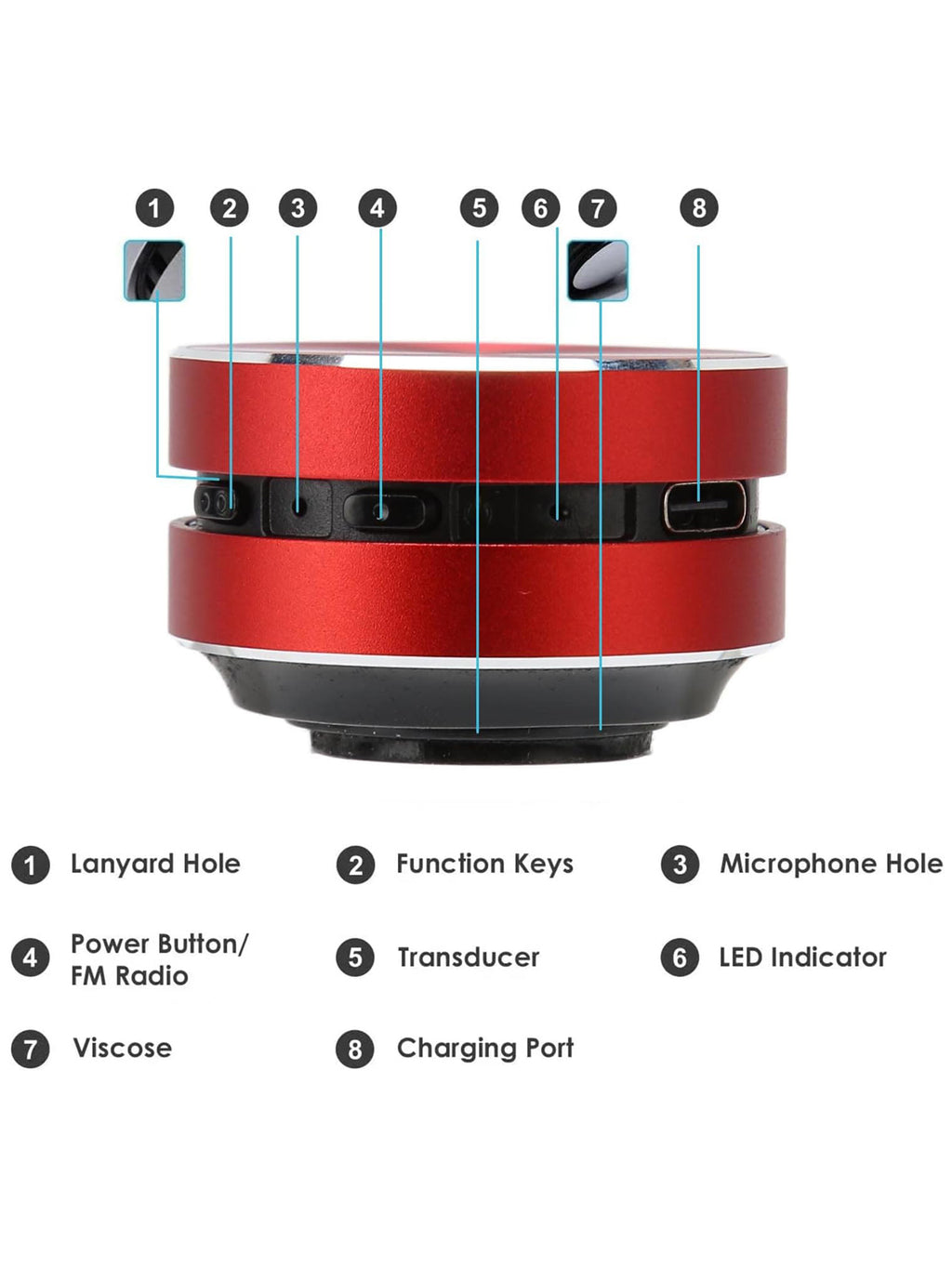 Mini altavoz de conducción óseo